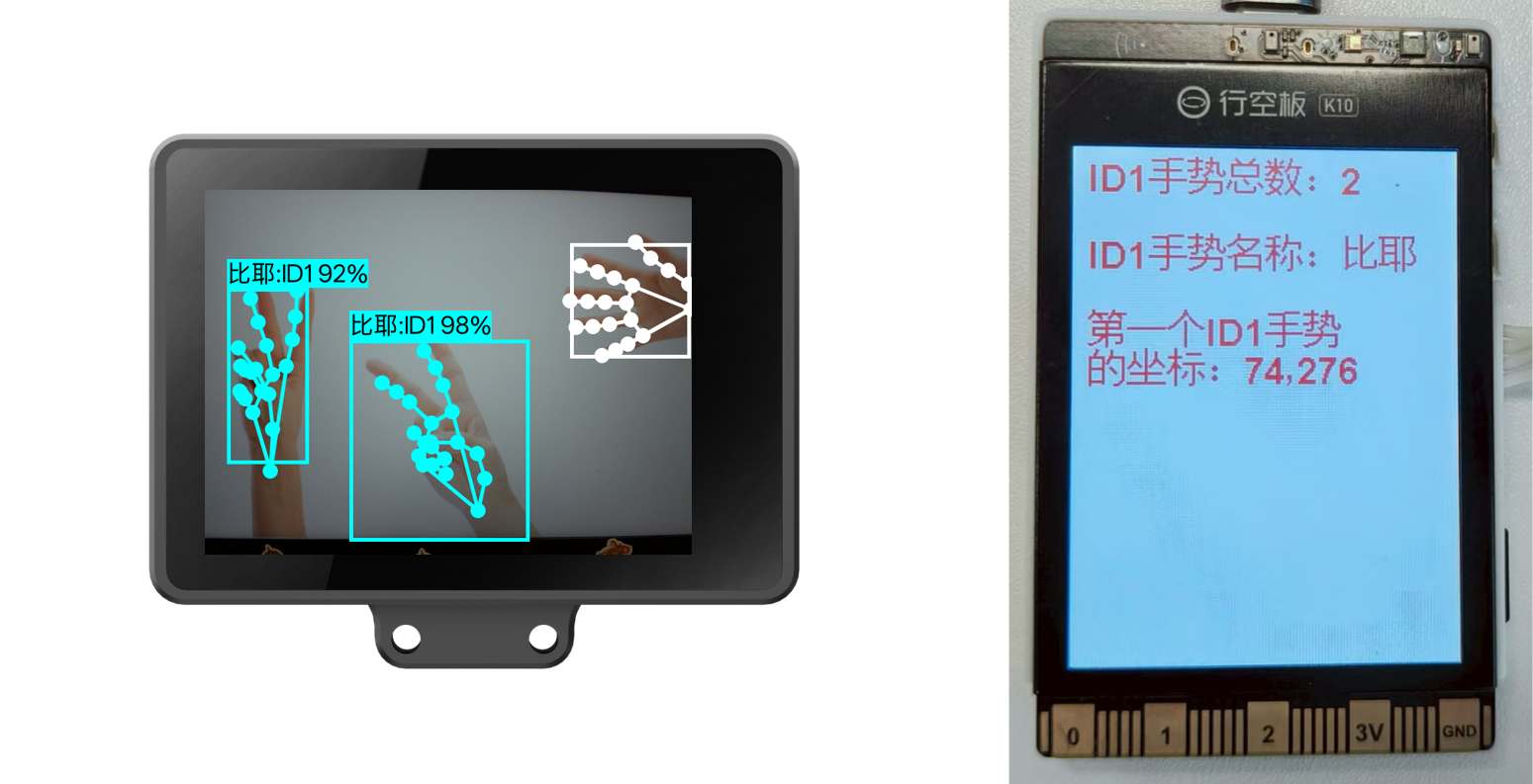 Interface Diagram