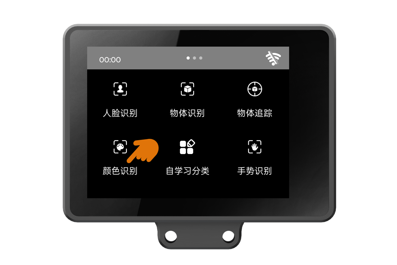Interface Diagram