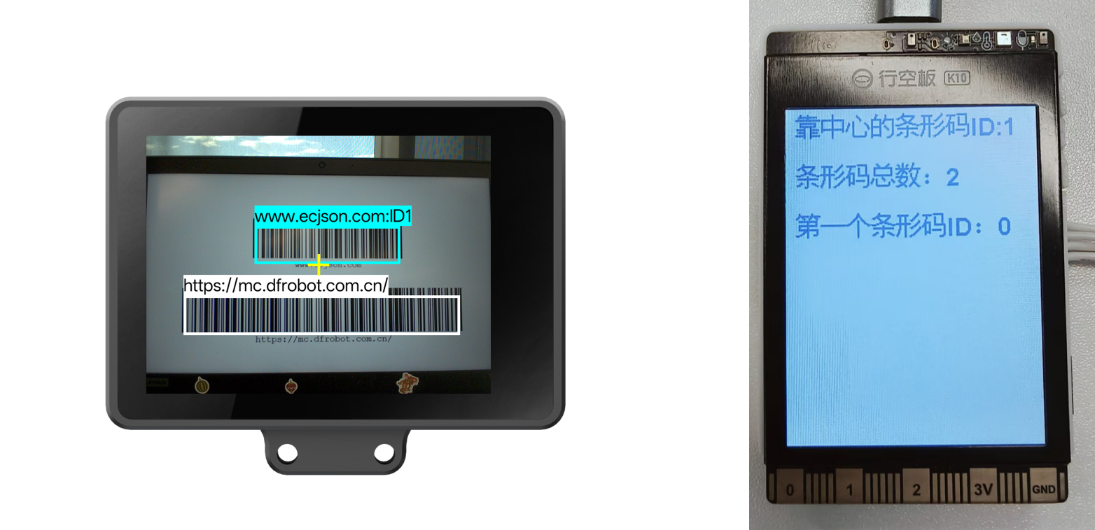 Interface Diagram