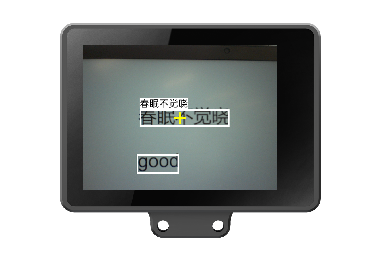 Interface Diagram