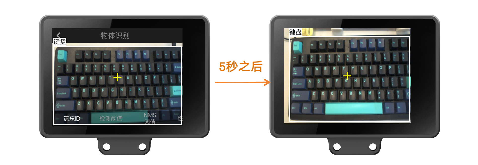 Interface Diagram