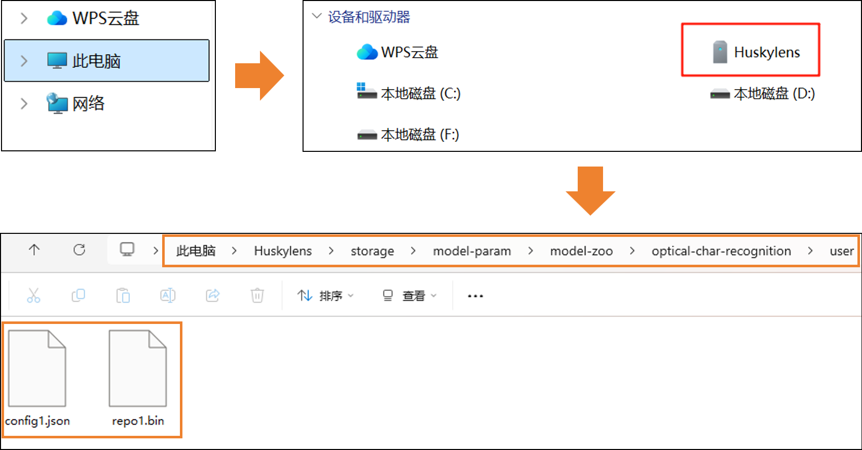 Interface Diagram