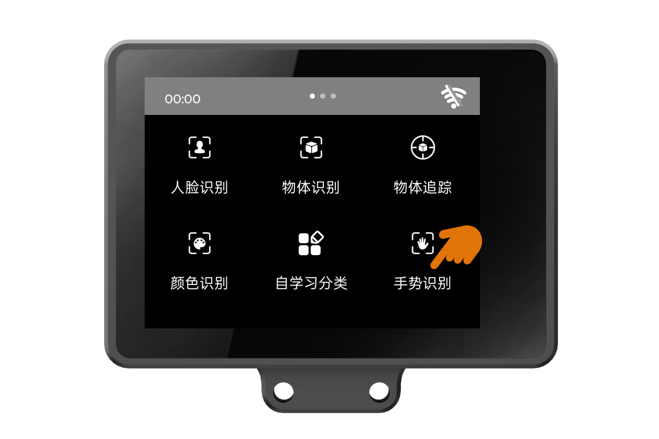Interface Diagram