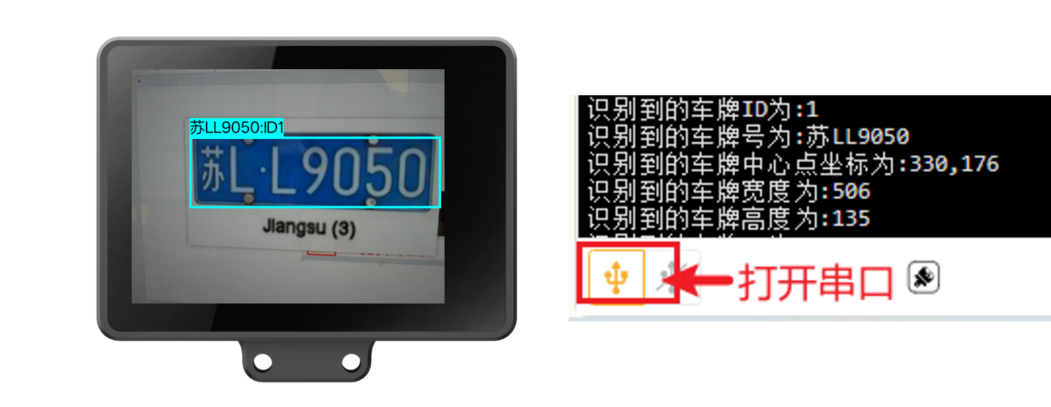 Interface Diagram