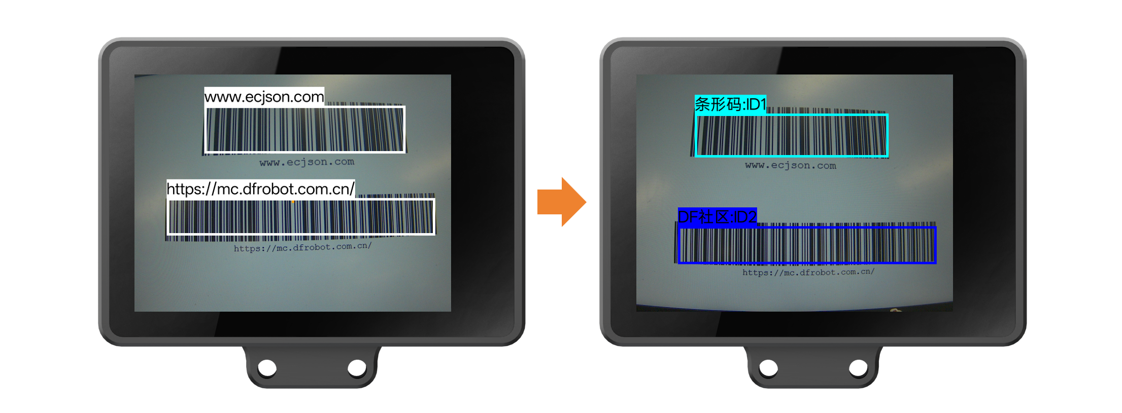Interface Diagram