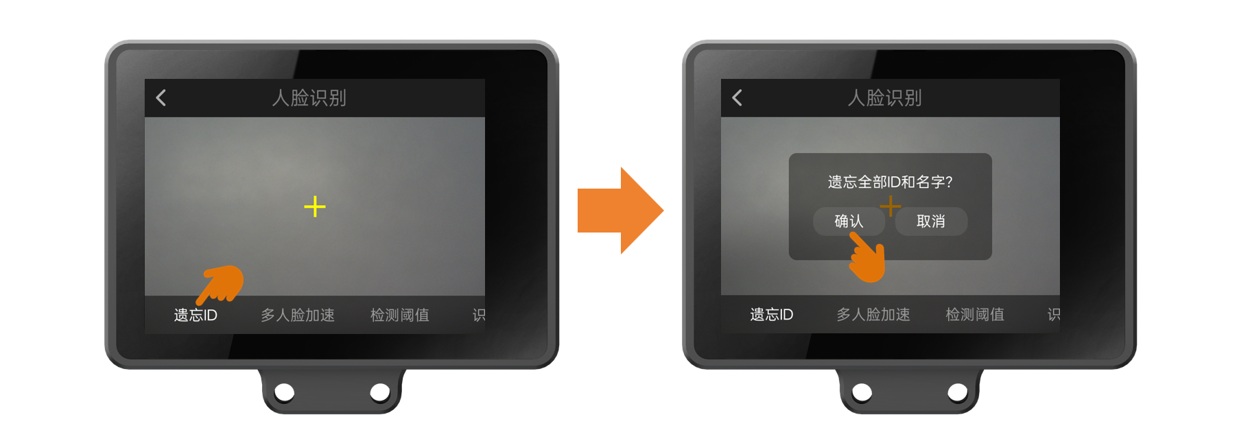 Interface Diagram