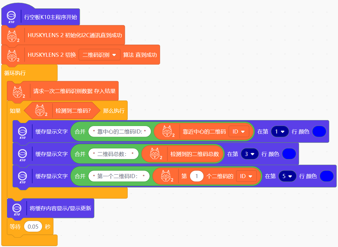 Interface Diagram
