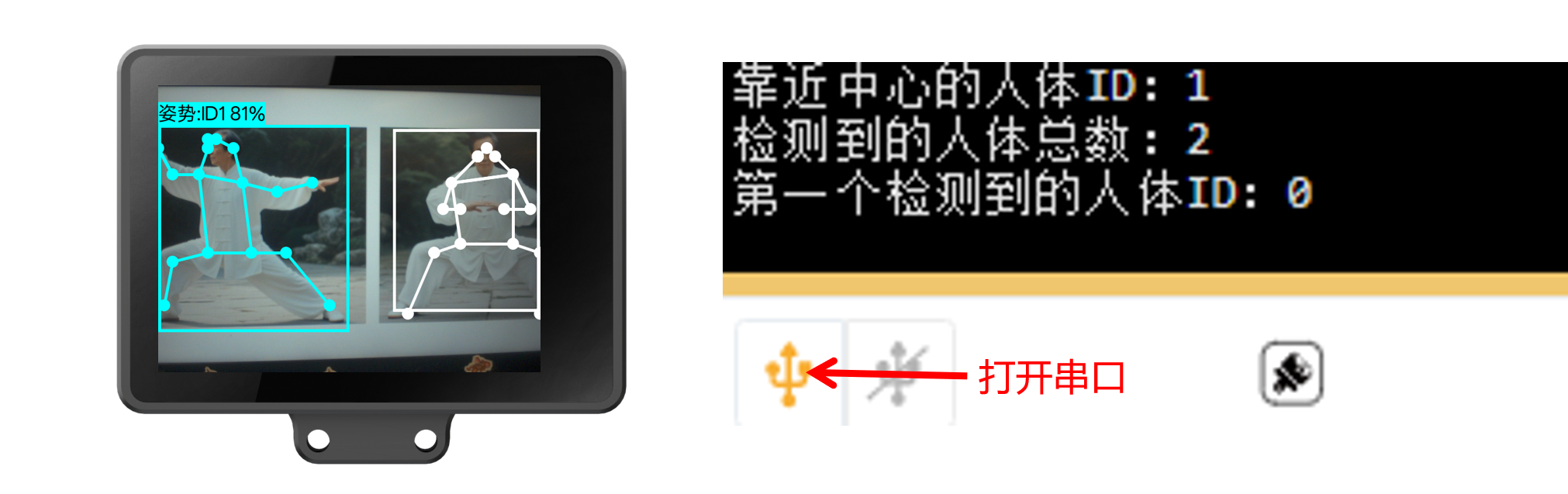 Interface Diagram