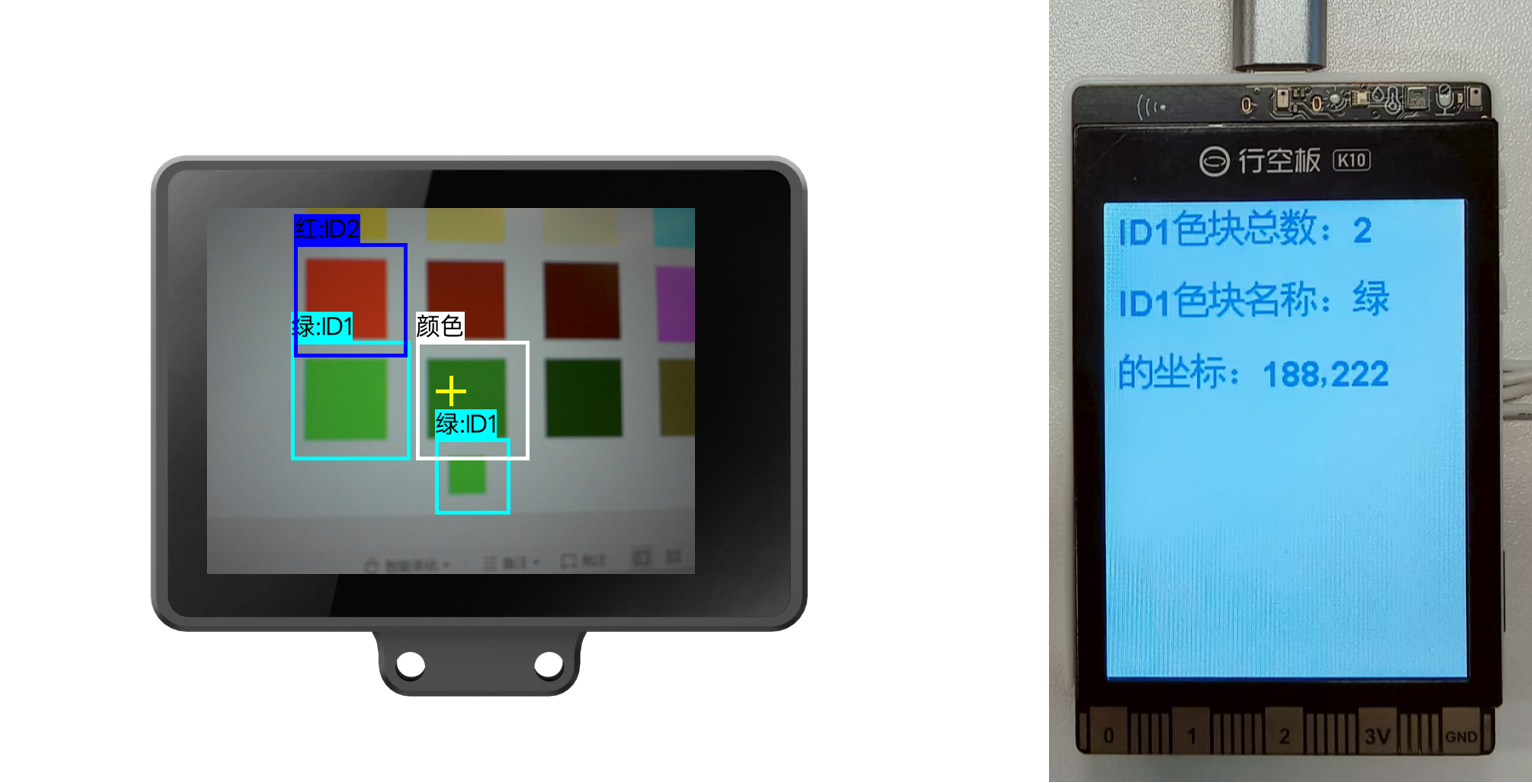 Interface Diagram