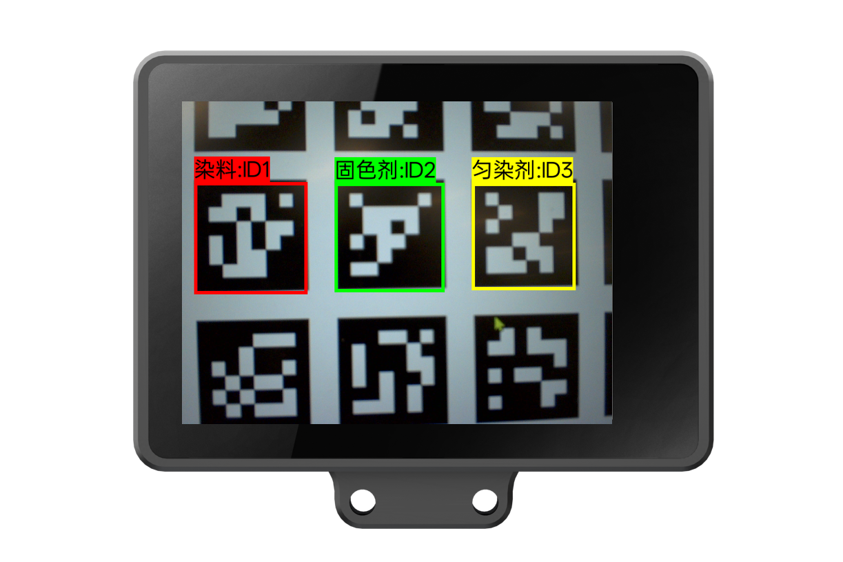 Interface Diagram
