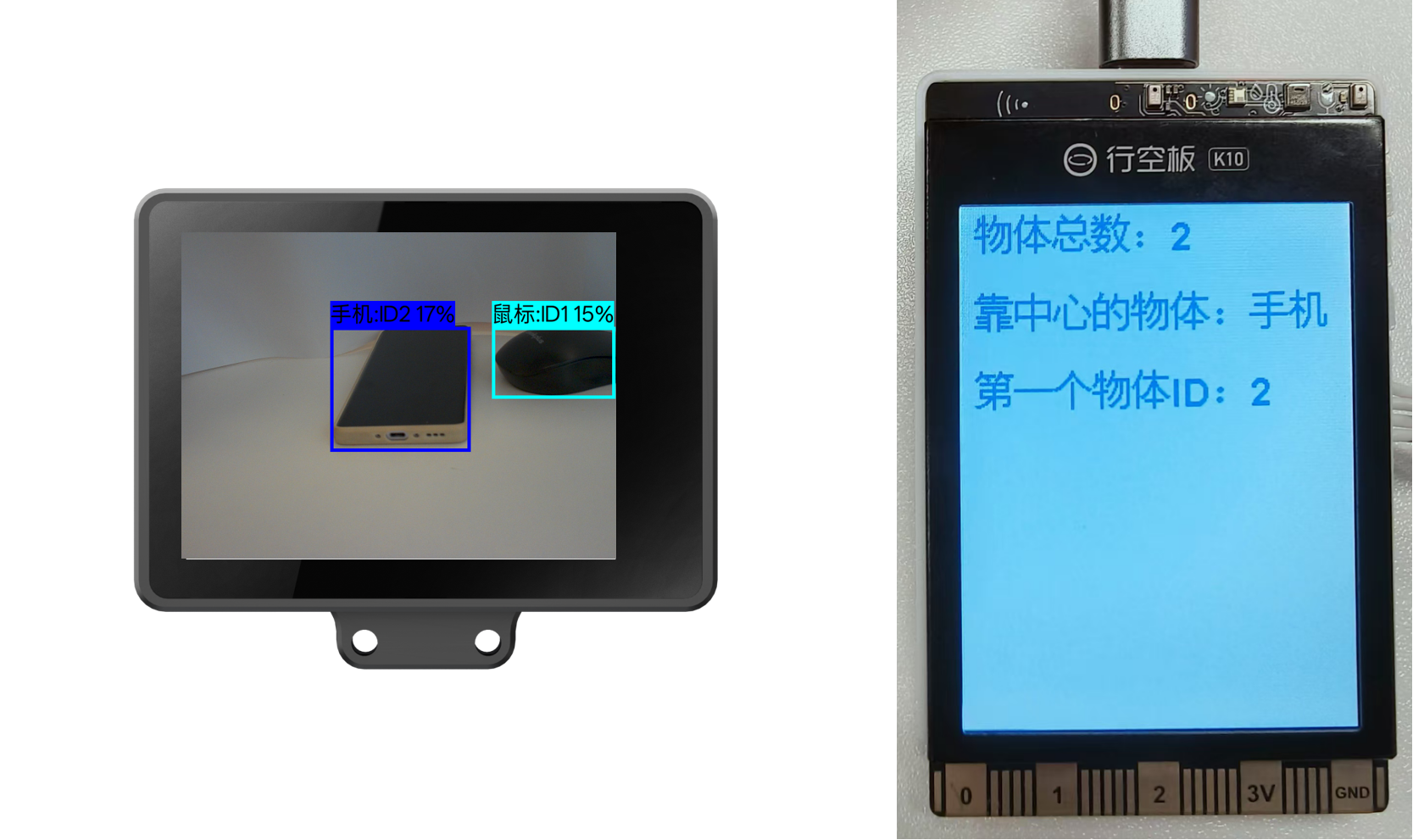 Interface Diagram