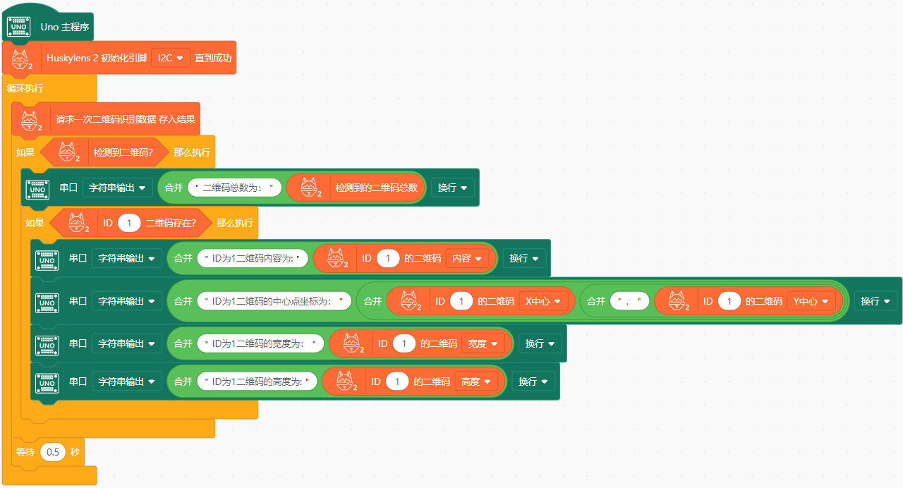 Interface Diagram