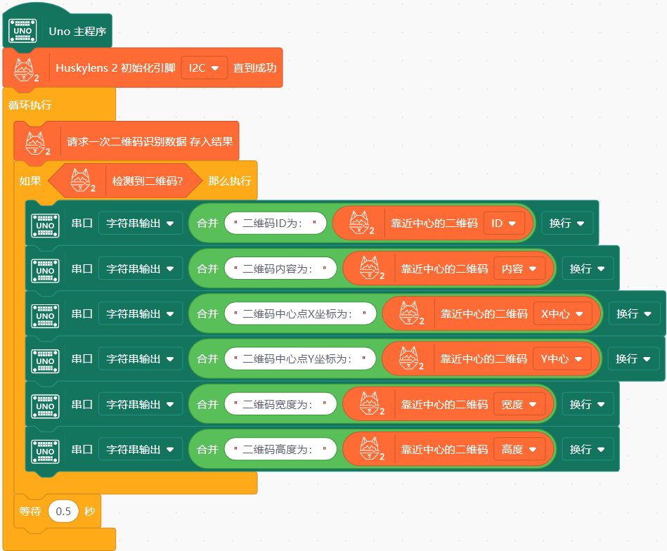 Interface Diagram