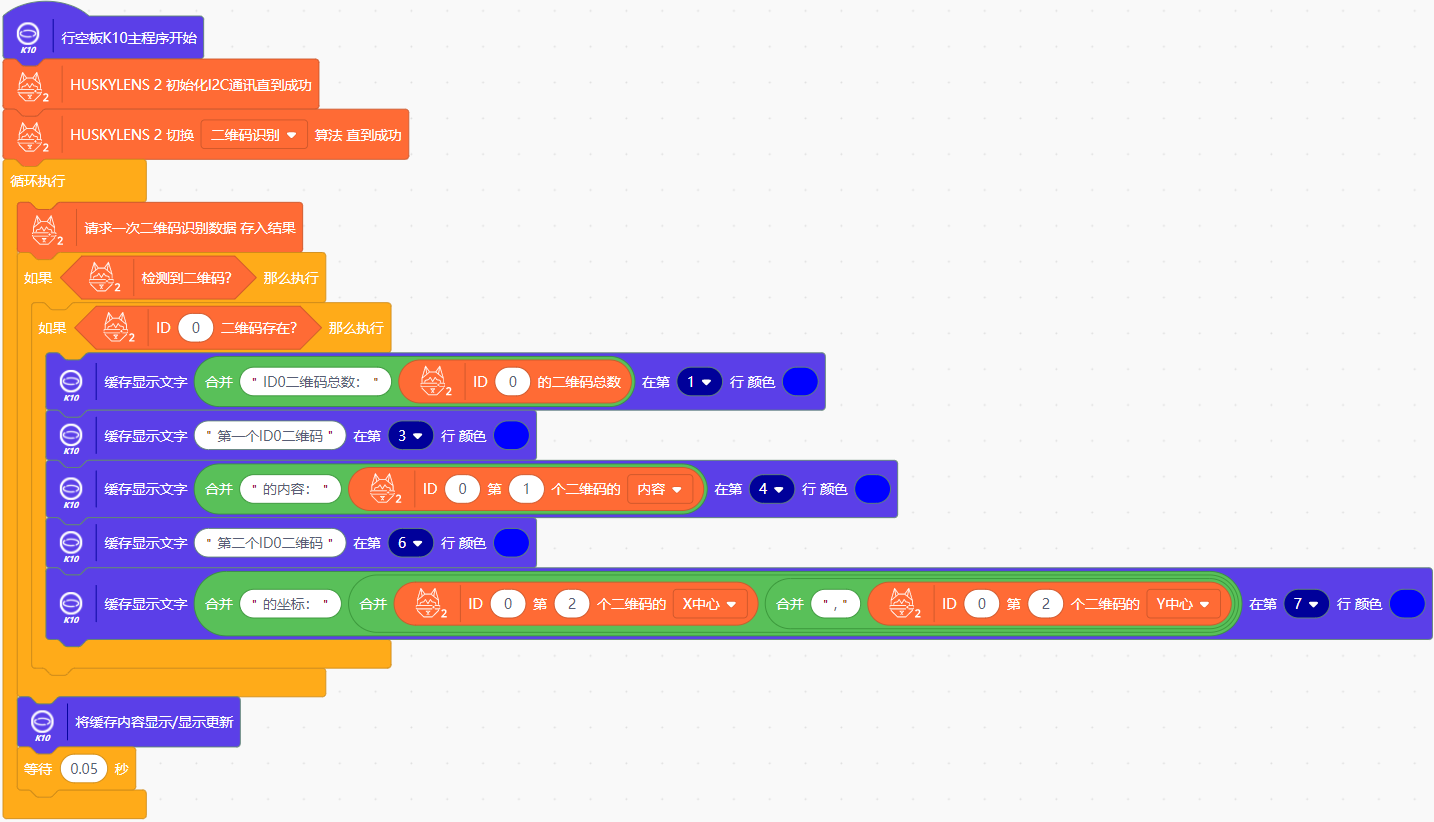 Interface Diagram