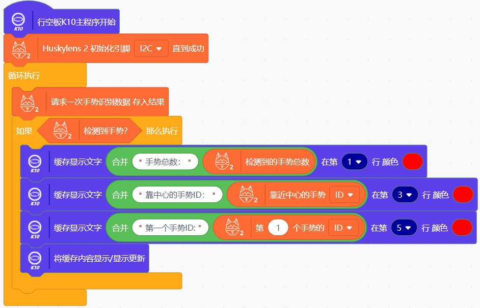 Interface Diagram