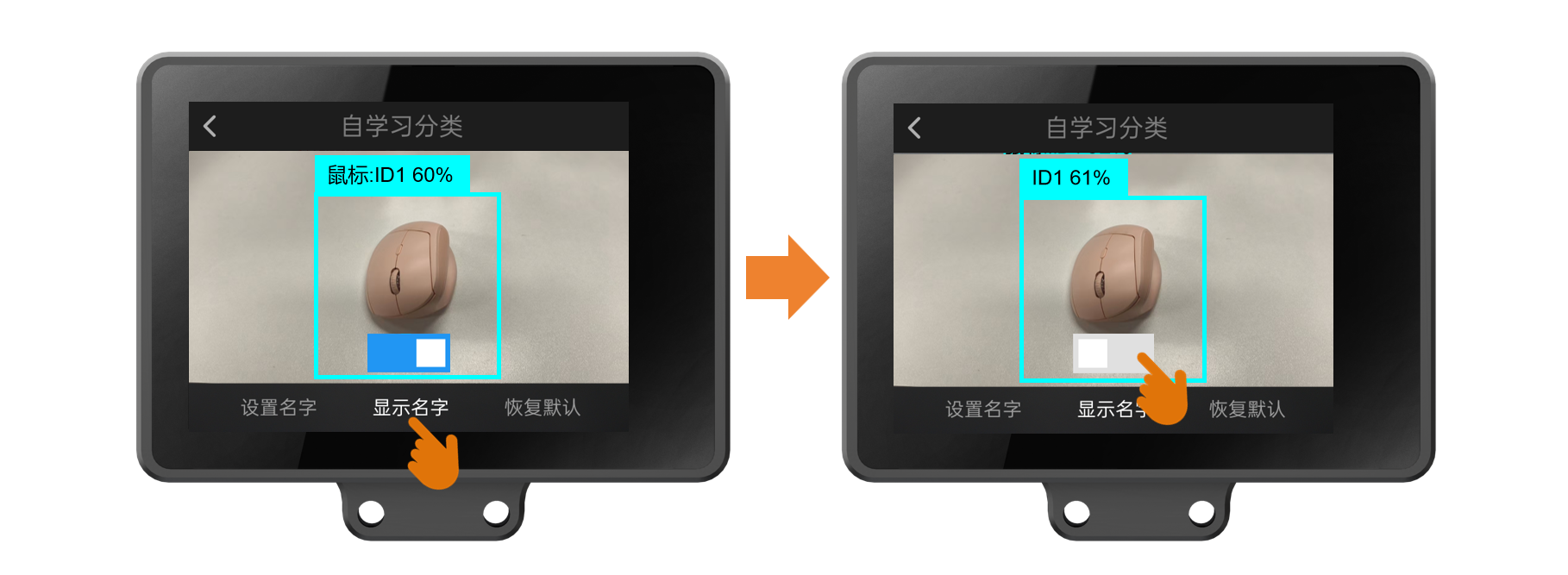 Interface Diagram
