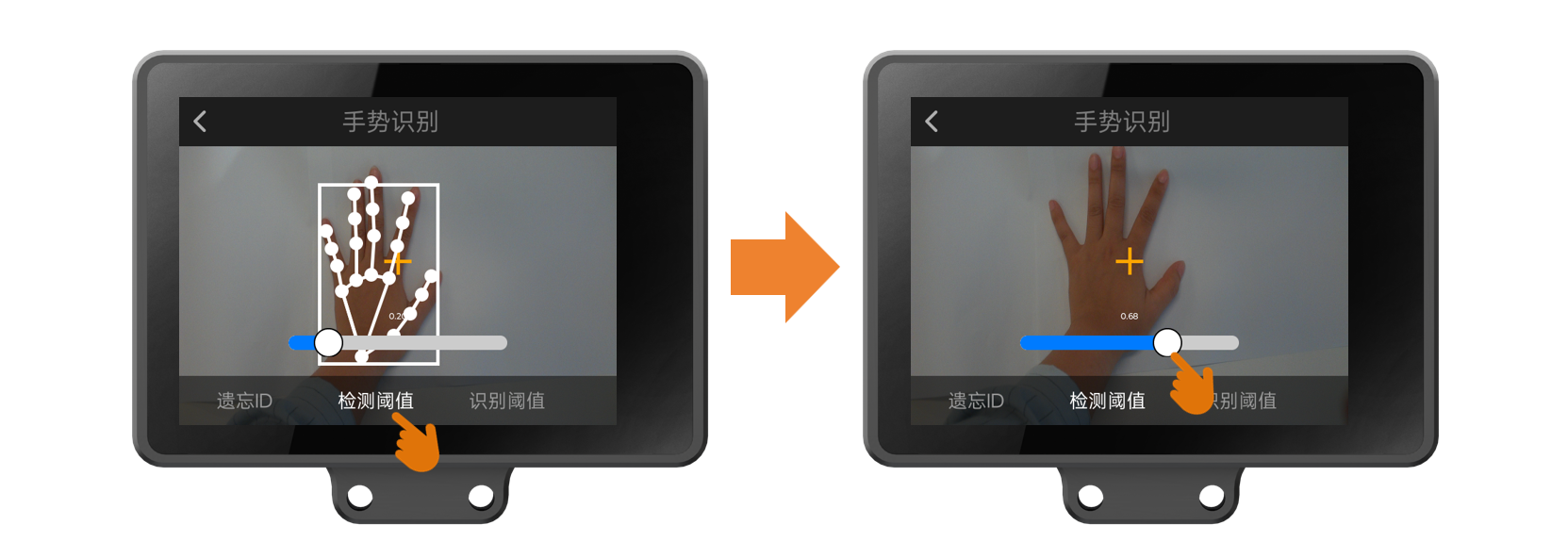 Interface Diagram