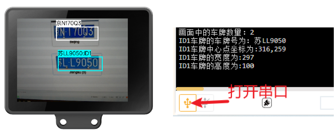 Interface Diagram