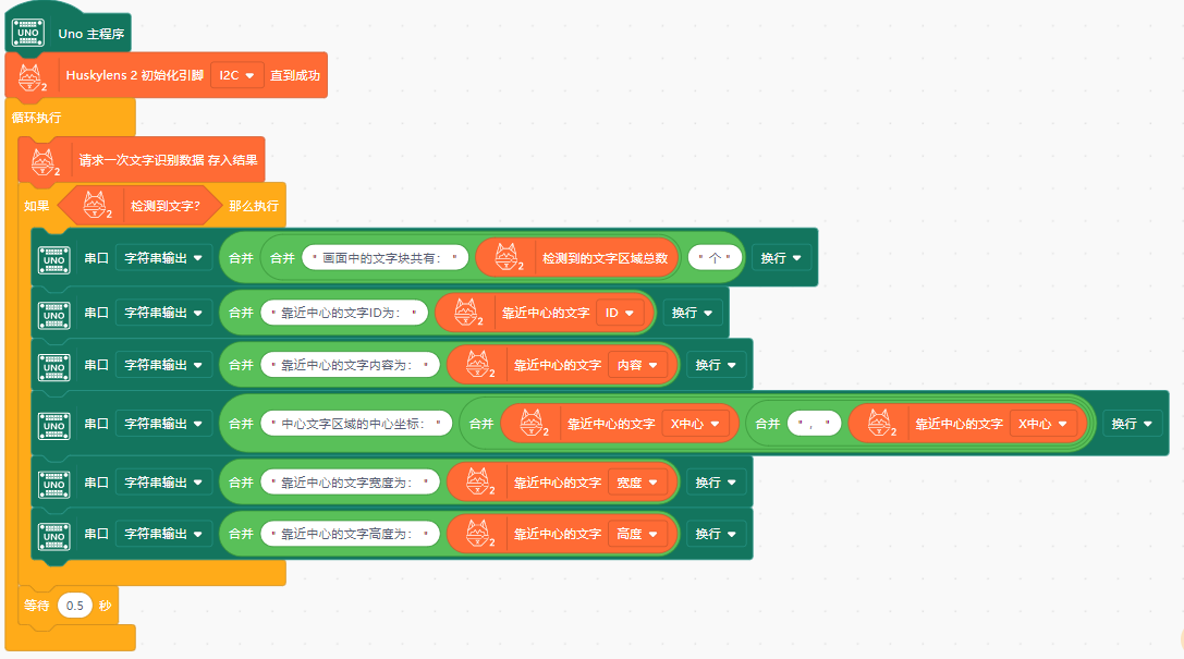 Interface Diagram