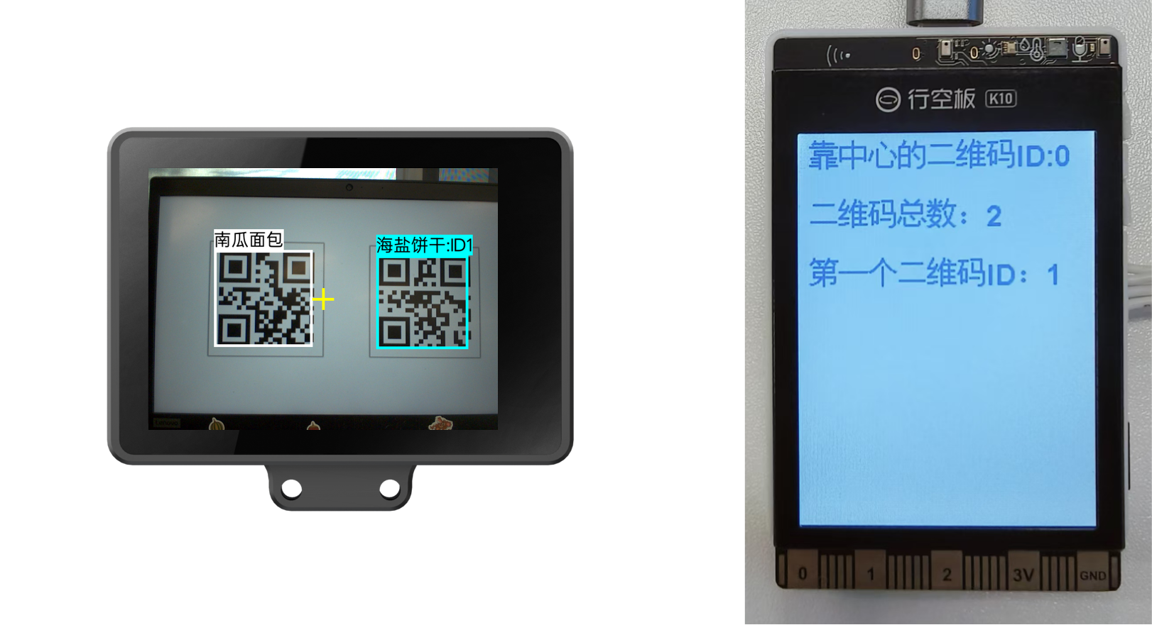 Interface Diagram