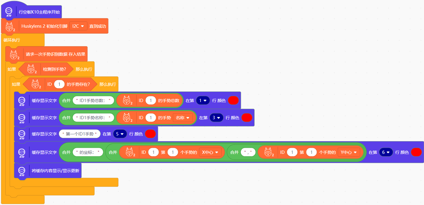 Interface Diagram