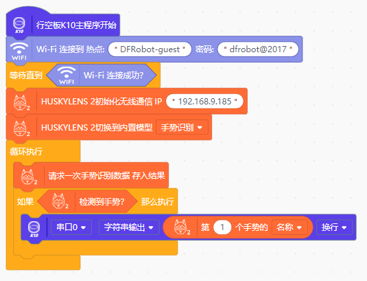 Interface Diagram