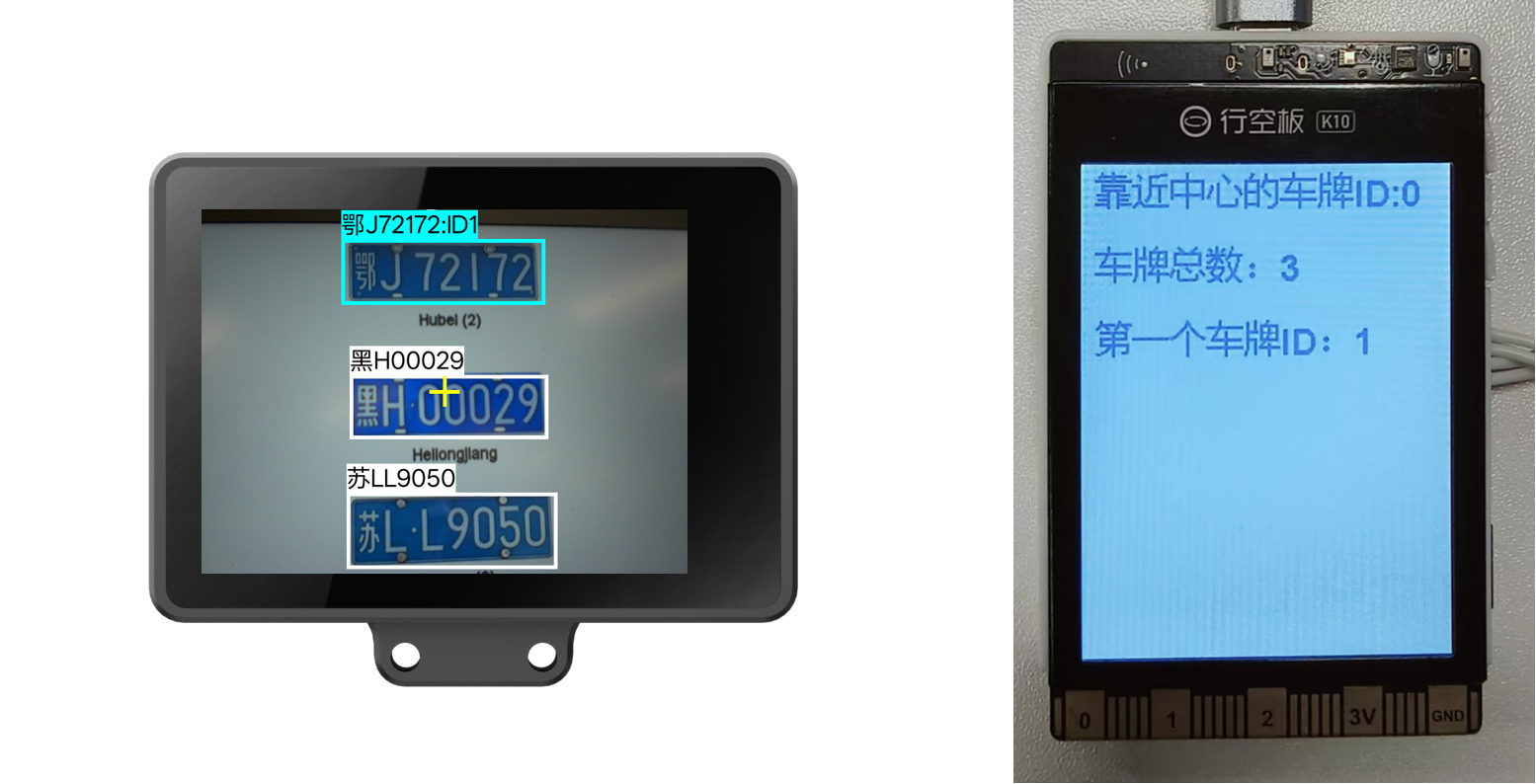 Interface Diagram