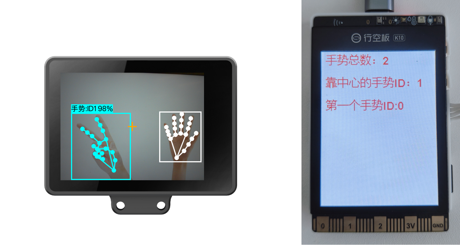 Interface Diagram