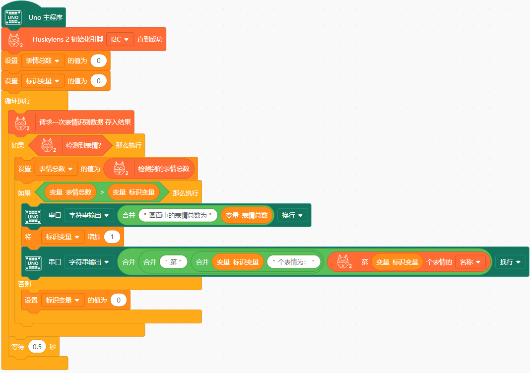 Interface Diagram
