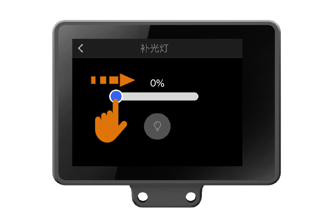 Interface Diagram