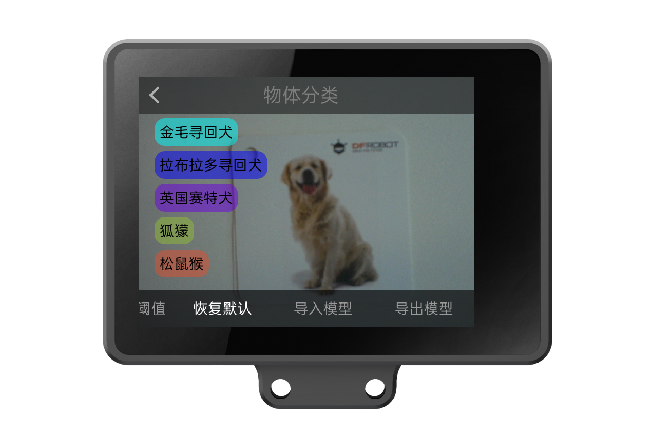 Interface Diagram