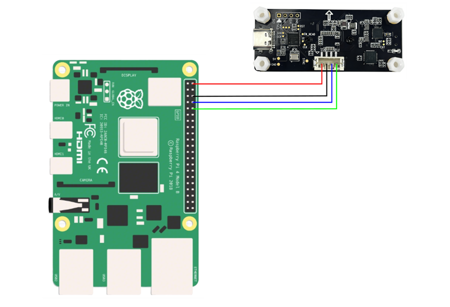 SEN0682-树莓派连接图 SEN0682-树莓派连接图