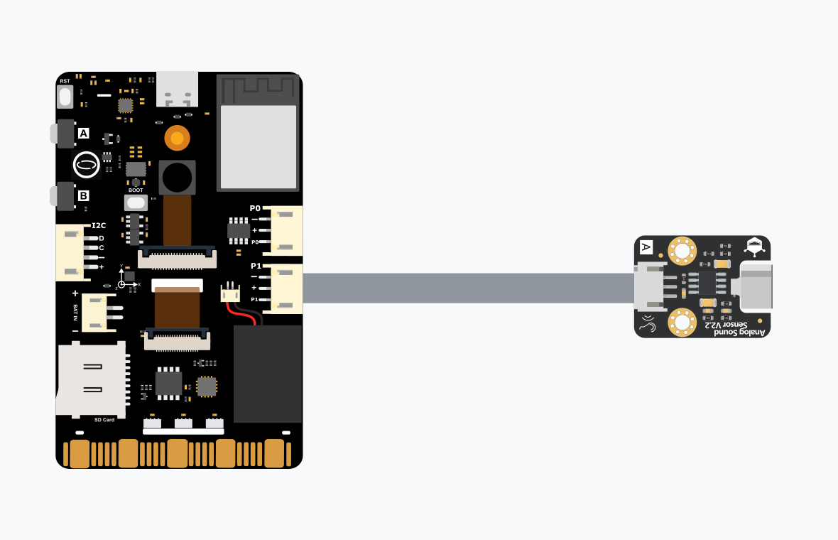 wiring