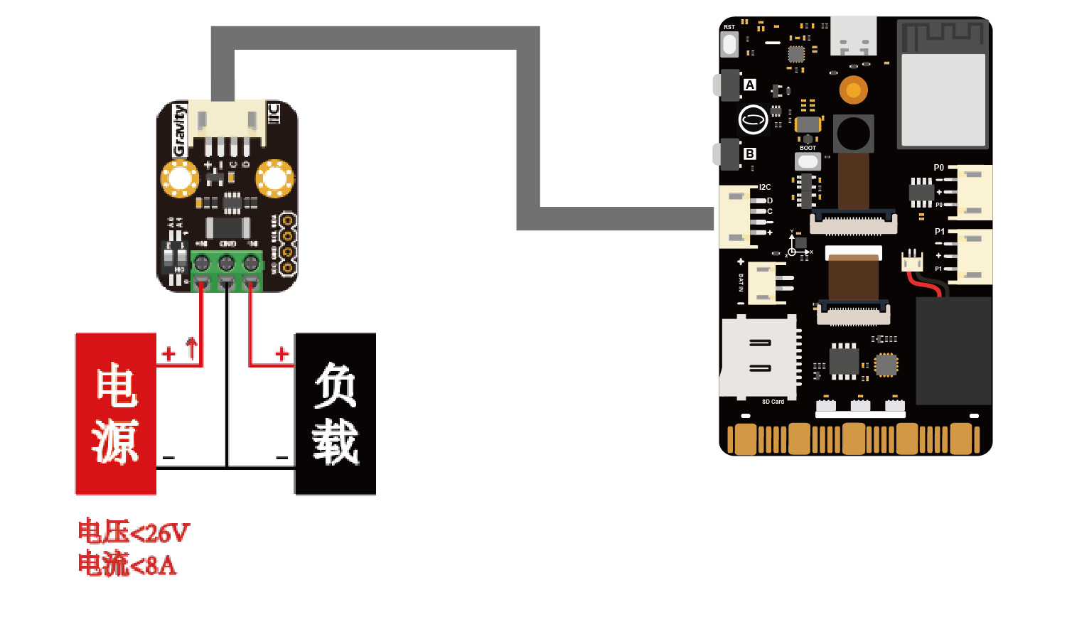 wiring
