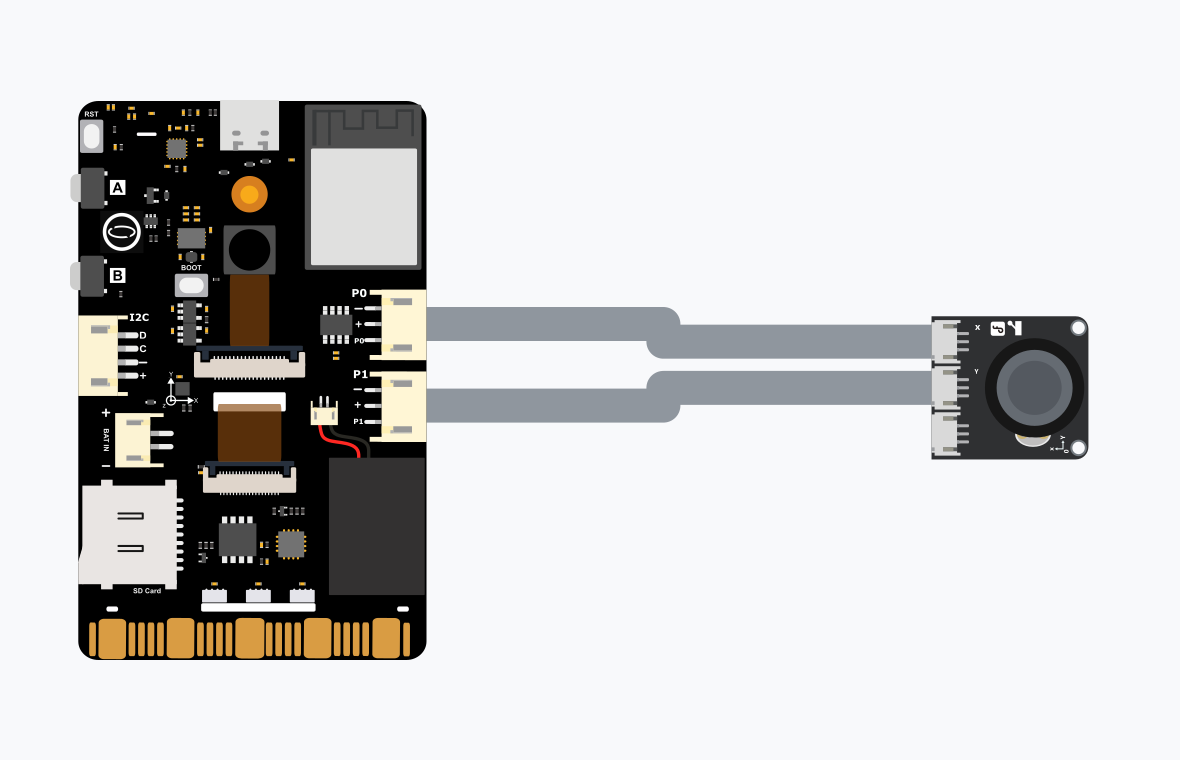 wiring