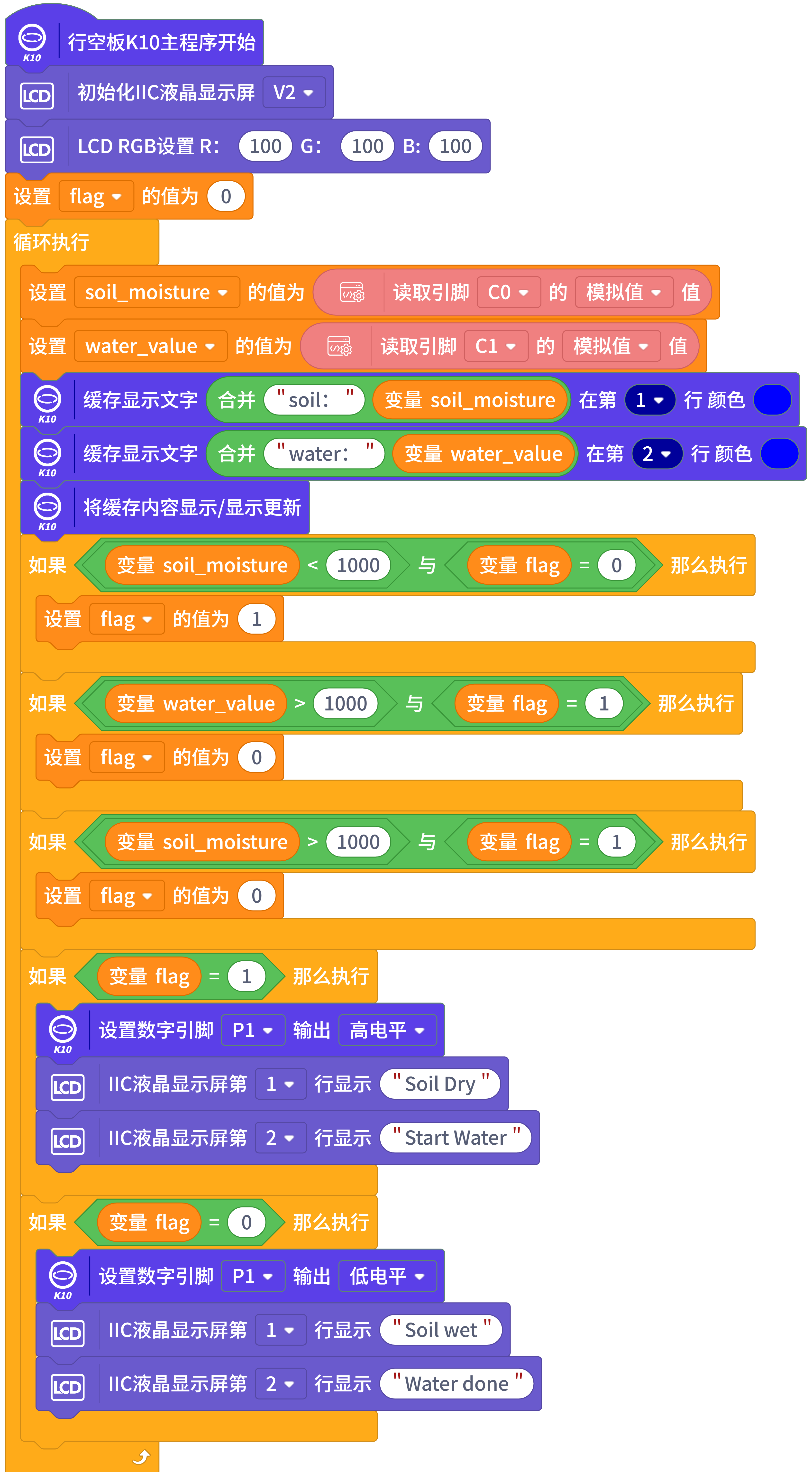 示例程序