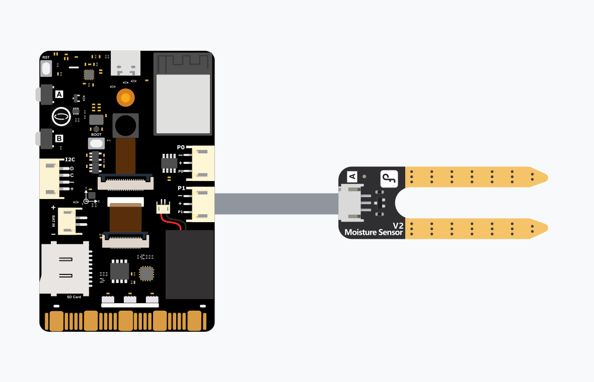 wiring