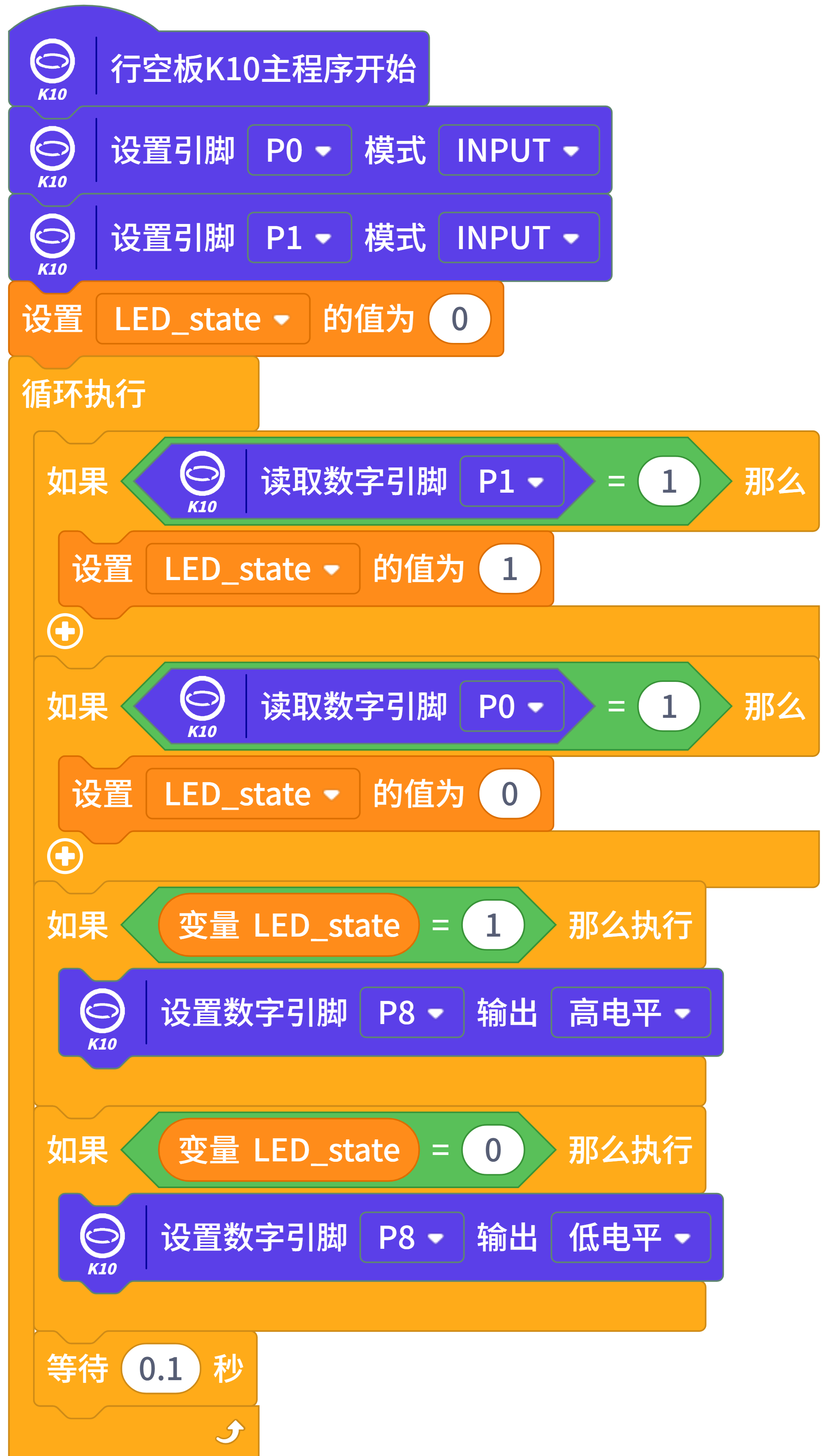 示例程序