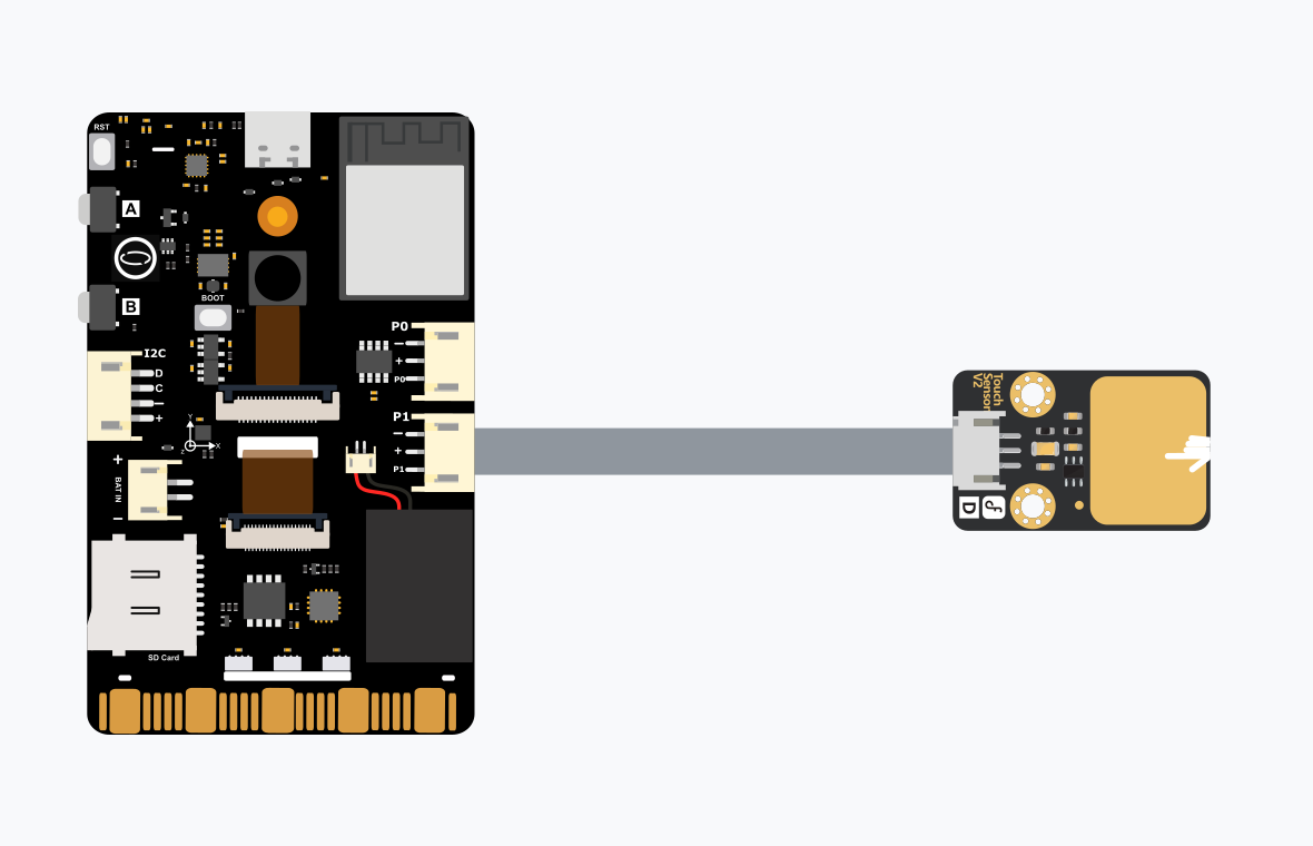 wiring