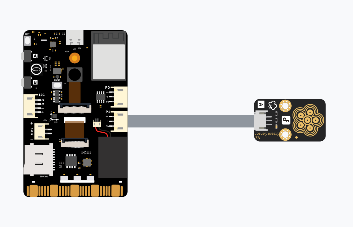 wiring