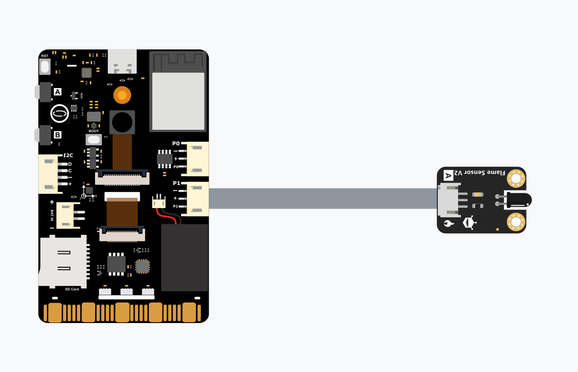 wiring