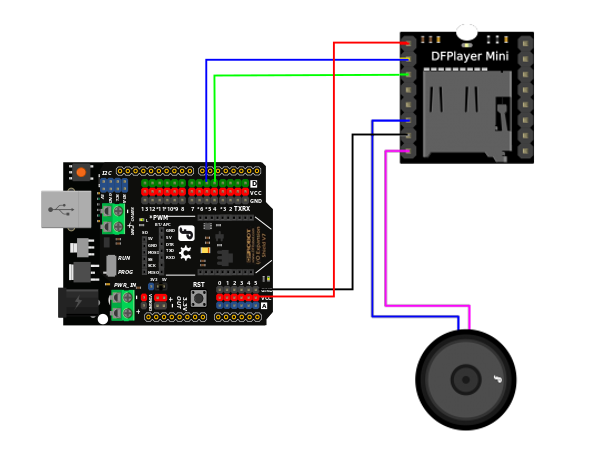 DFPlayer_Mini