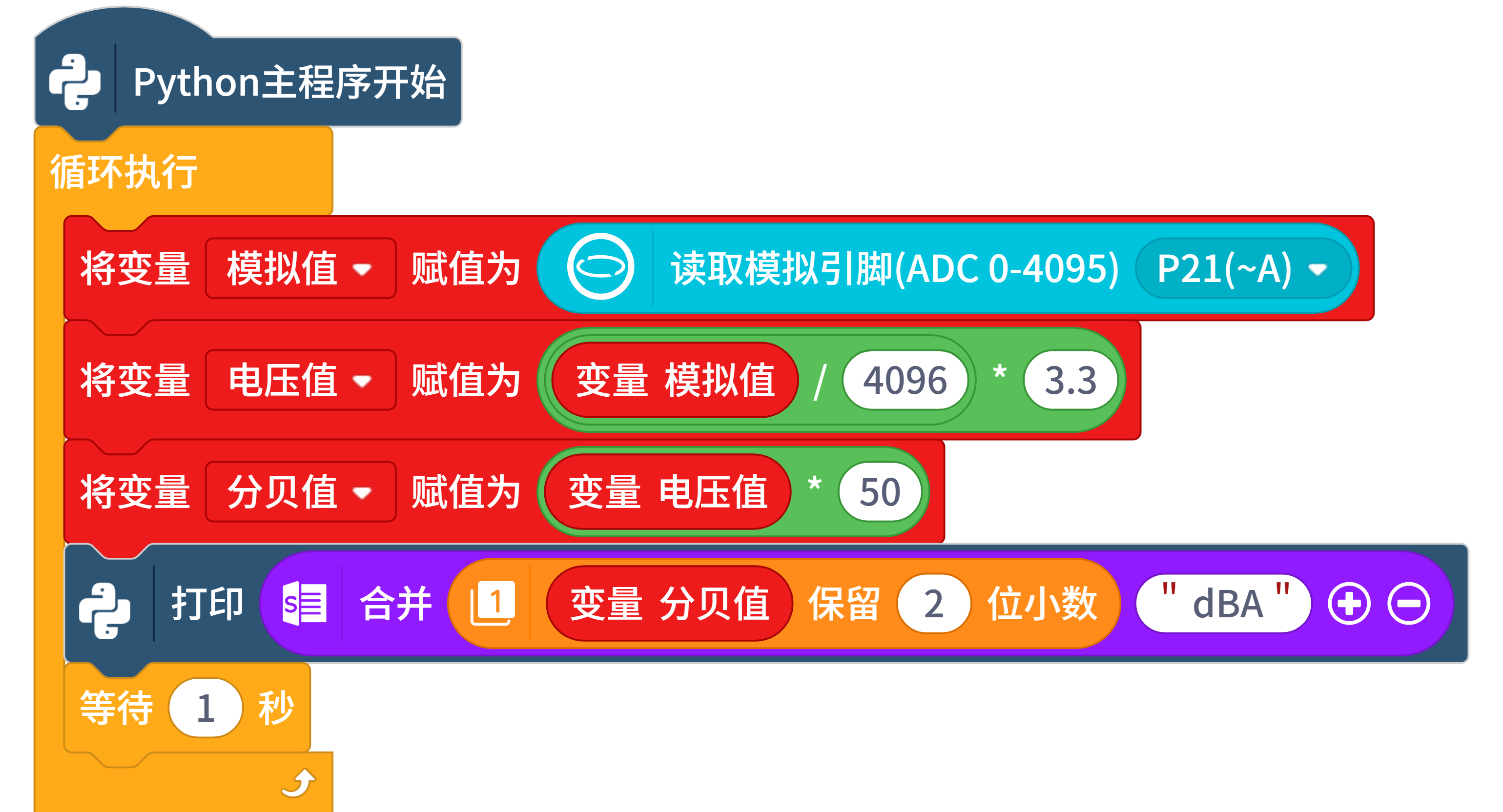 完整程序：分贝值保留两位小数、连接单位、等待 1 秒
