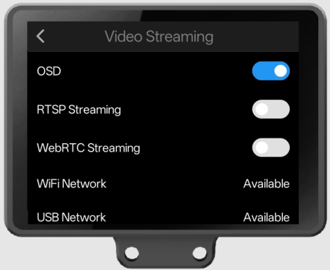 Interface Diagram