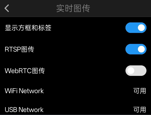 Interface Diagram