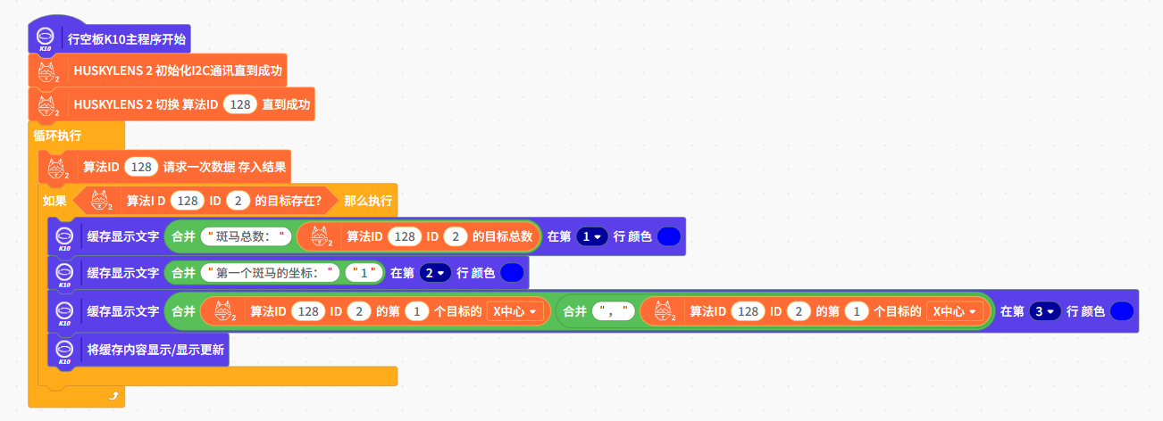 Interface Diagram