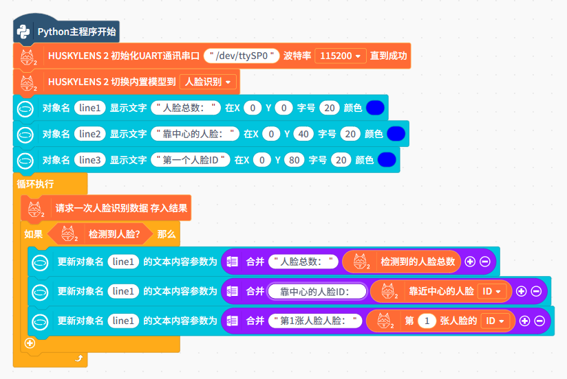 Interface Diagram