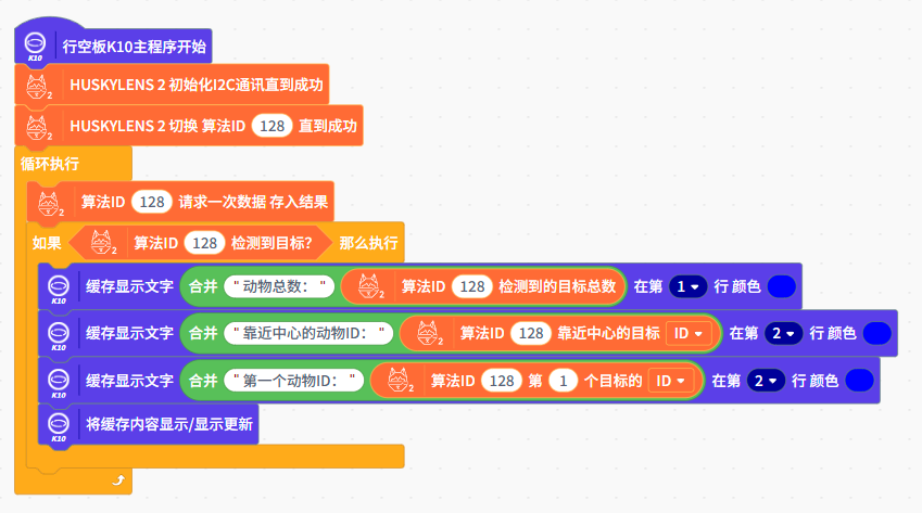 Interface Diagram