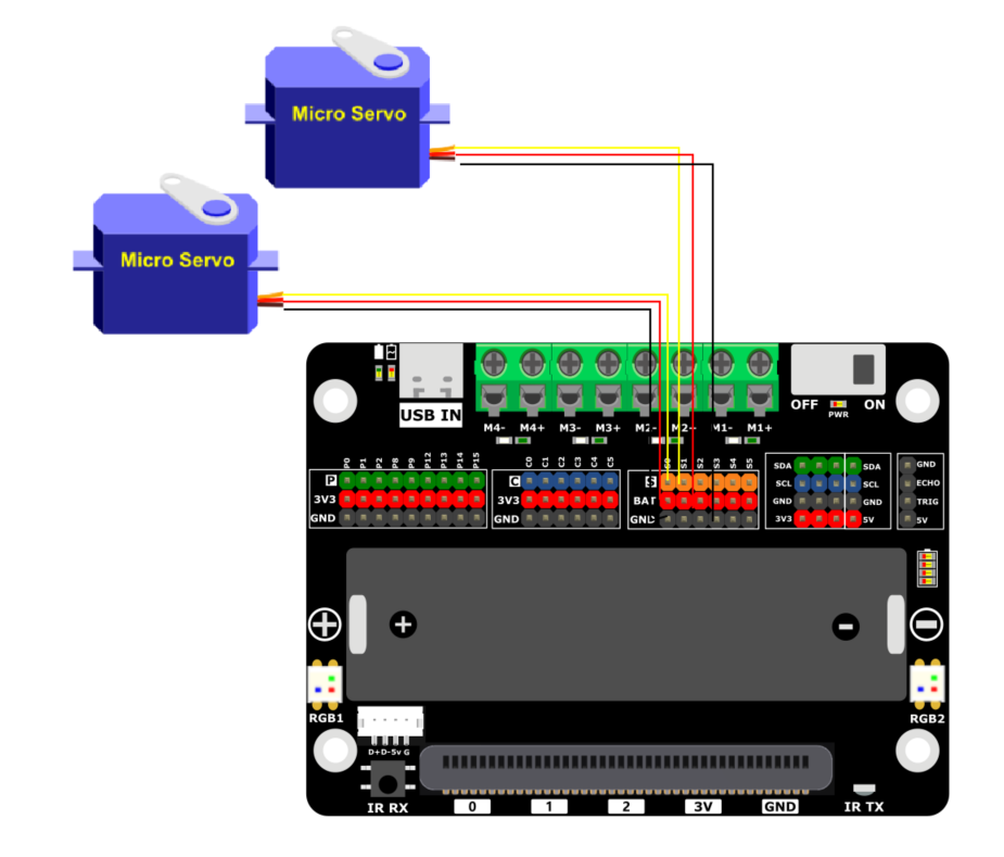 UnihikerExpansionBoard