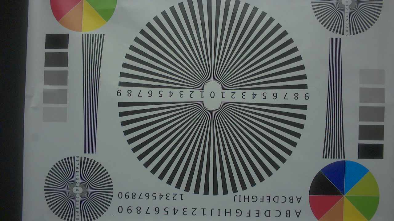 Interface Diagram